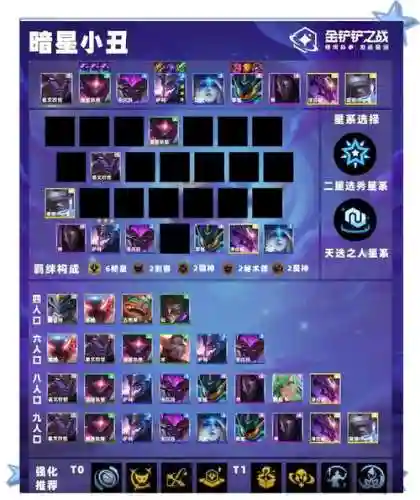 激战星空阵容搭配插图
