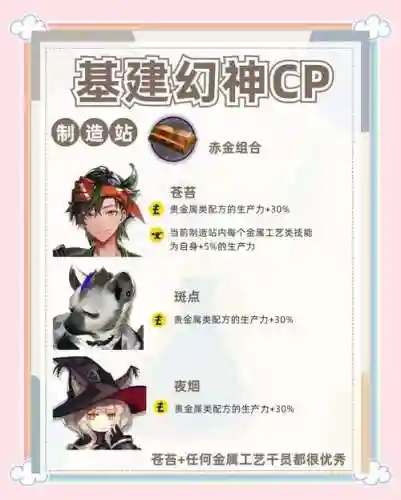 幻像搭配什么阵容插图