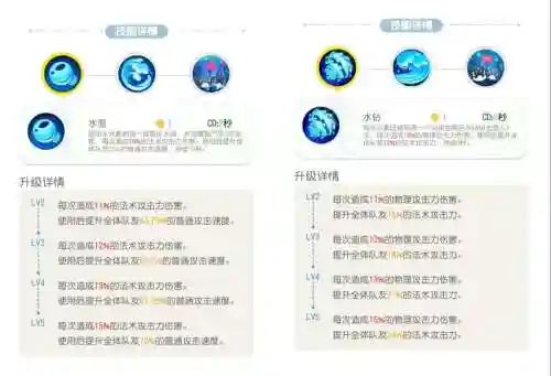 一起来捉妖怎么设置团战技能插图1