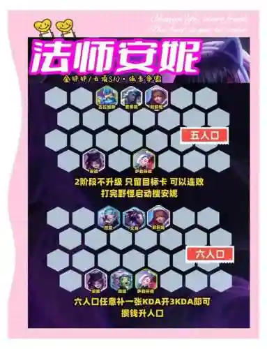 百变女王怎么搭配阵容插图1