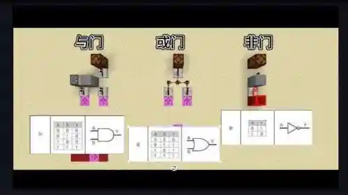 我的世界红石小屋攻略_1插图1