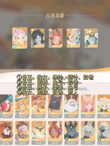远程阵容搭配插图1