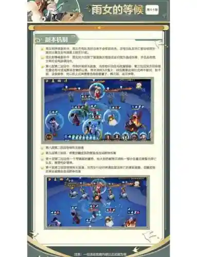 秘闻雨女攻略6插图1