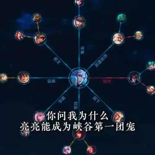 神诸葛阵容搭配插图