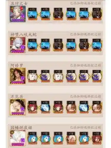 八岐大蛇和大岳丸阵容搭配插图1