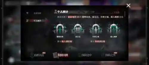 脑残阵容_2插图1