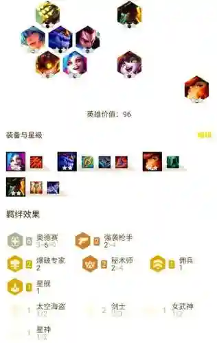 云顶之弈S3赛季主流阵容怎么搭配插图1