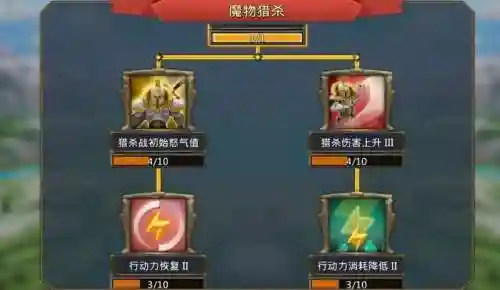 王国纪元野怪阵容搭配插图