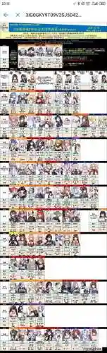 碧蓝航线芒阵容搭配插图