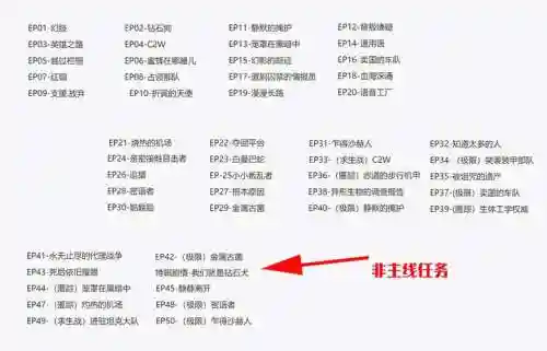 合金装备主线任务插图