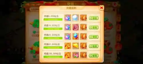 梦幻西游一开刷钱插图