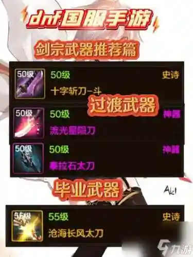 2018dnf剑宗巨剑流装备_1插图1