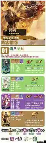 钟离阵容搭配2.5_1插图1