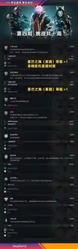 命运二最强阵容搭配插图