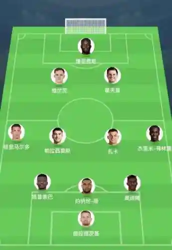 沃尔沃东部首发阵容搭配插图