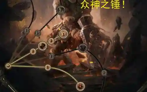 流放之路终极试炼boss技能_1插图1