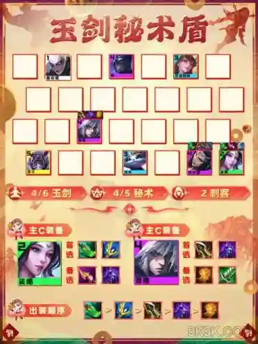 仙人盾阵容搭配插图