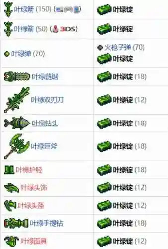 叶绿碇武器插图