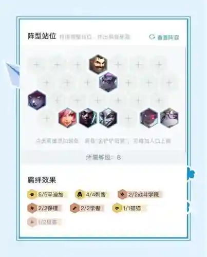 七辛迪加阵容搭配_1插图1