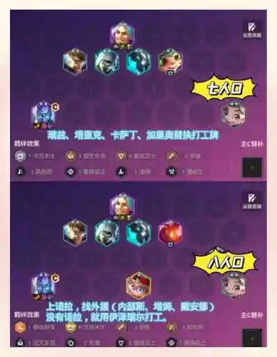 云顶之弈瑞兹阵容搭配图片插图
