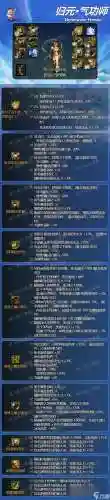 气功buff套武器_1插图