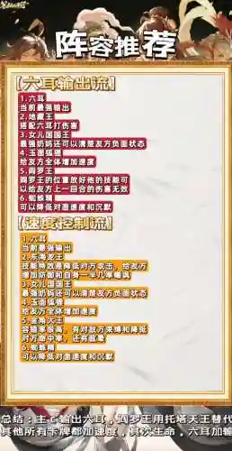 西行最强阵容搭配插图