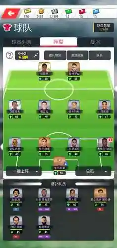 绿茵风云阵容搭配插图