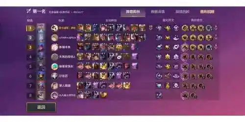 国服最强三星阵容搭配插图1