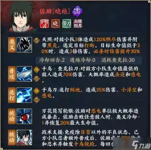 羁绊6.7佐助攻略插图1