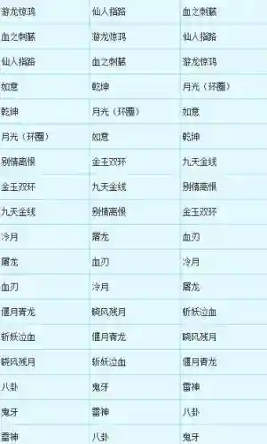 梦幻西游光武修改插图