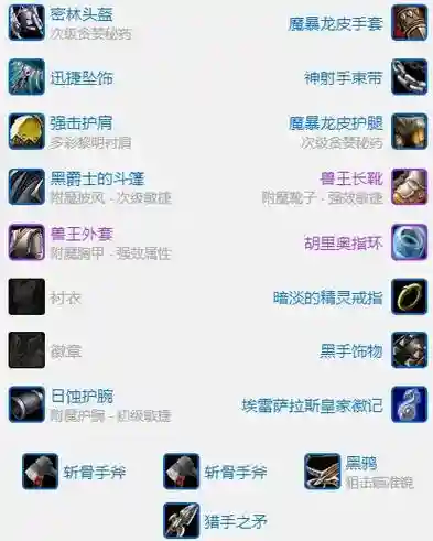 魔兽猎人如何pvp装备_1插图1