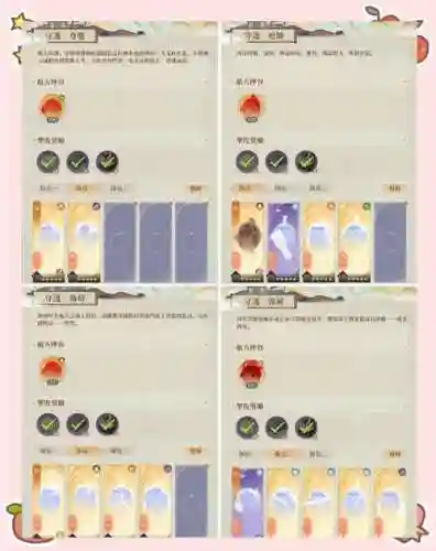 守护女神阵容搭配_1插图1