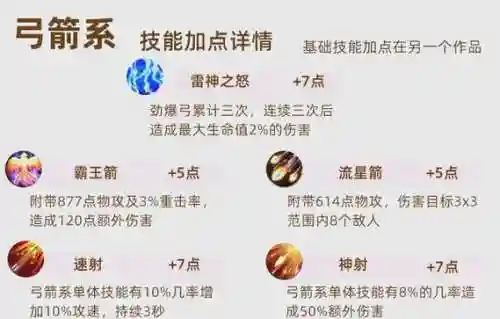 腾讯征途手游弓箭技能插图1