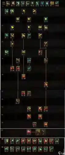 dnf龙神二觉技能视频_2插图