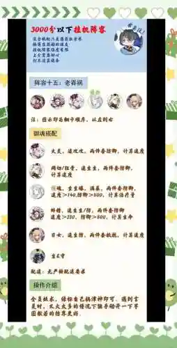 挂机神话阵容搭配_1插图