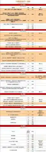 梦幻西游威少收购水美眉号多少钱_1插图