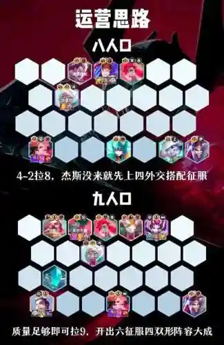 勇者无畏阵容搭配_1插图1