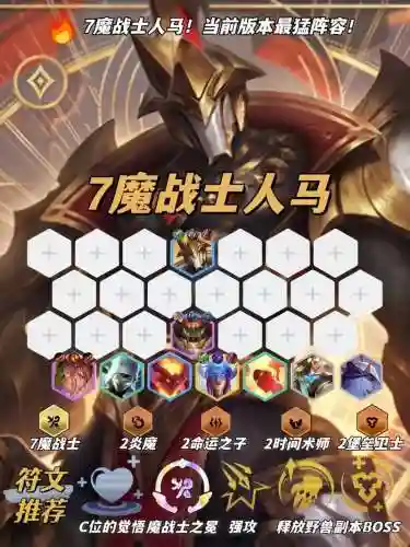 人马终极阵容搭配插图1