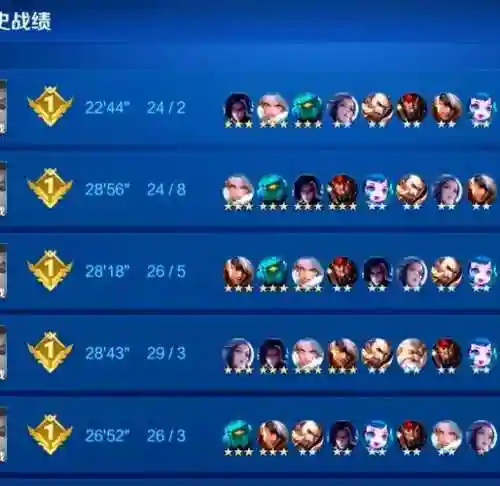 王者荣耀之自走棋阵容搭配插图