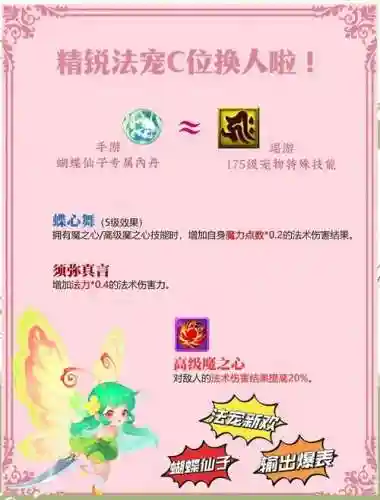 梦幻西游手游的房子出售吗_1插图