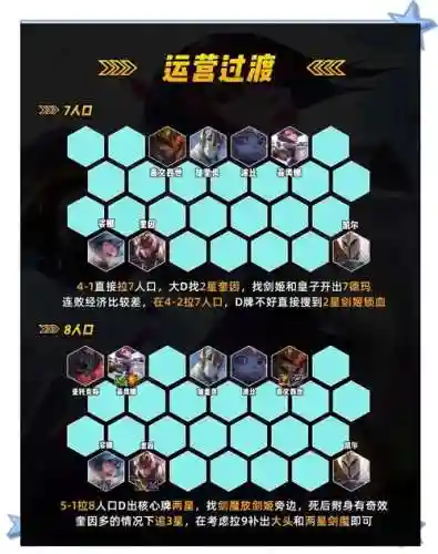剑妃最强阵容搭配图插图