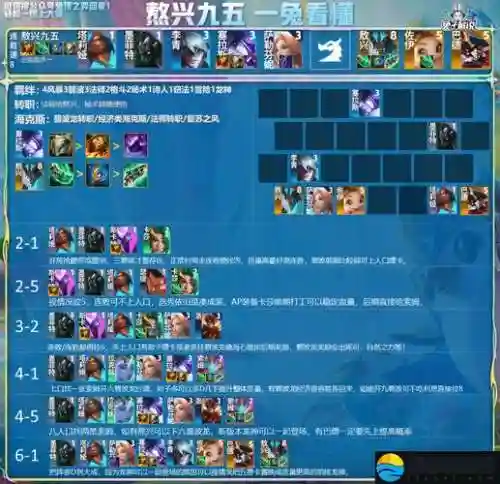 什么阵容能搭配秘术师插图