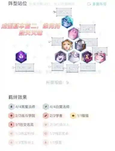 端游黑白魔法师阵容搭配插图