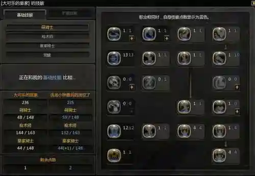 龙之谷皇家骑士技能属性_1插图