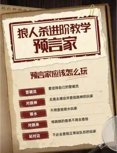 狼人杀上警攻略插图1