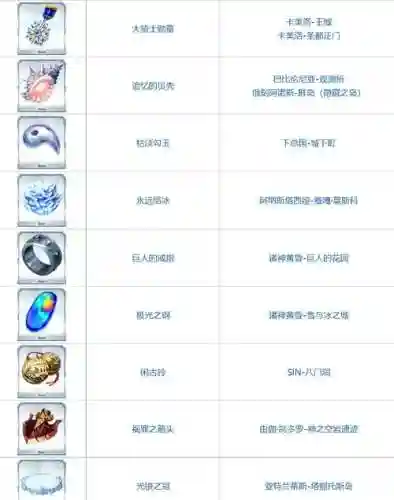 fgo香料攻略_1插图1
