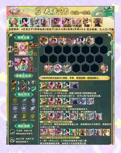 通天妖姬阵容搭配插图1