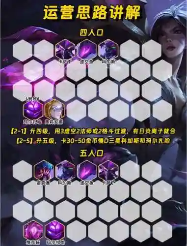 阵容搭配虚空_1插图1
