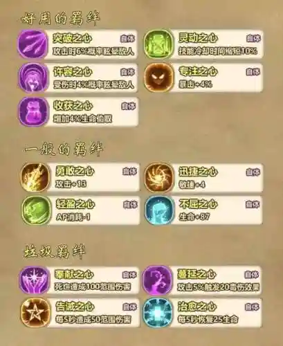牧羊人之心羁绊技能错插图
