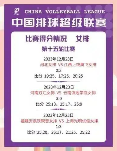 女排阵容搭配表插图1